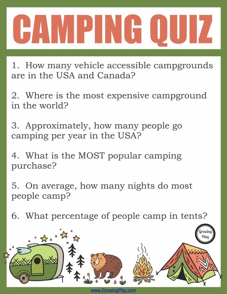 Camping Quiz - Fun Facts about Camping