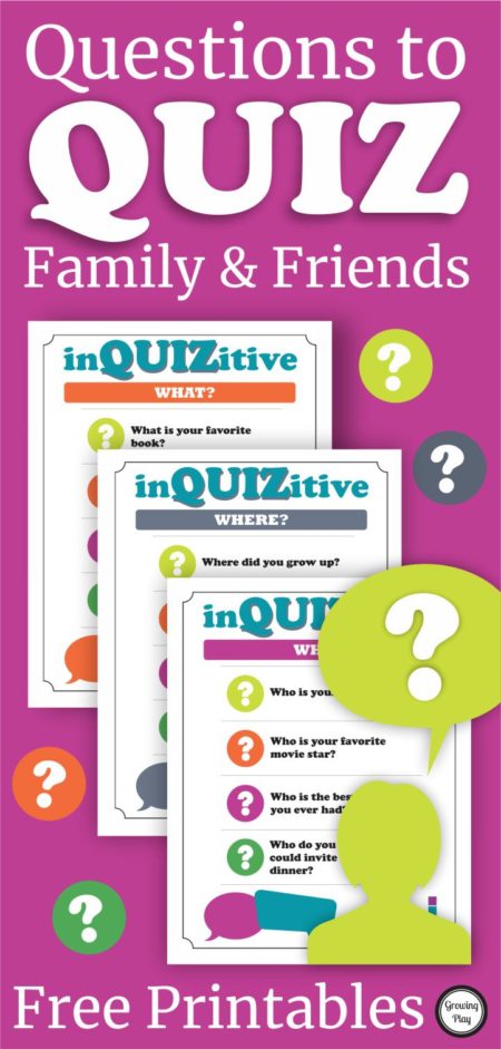 The digital download, inQUIZitive Questions to Ask Friends and Family, includes over 100 questions to ask your loved ones.  They are divided into three categories: What? Who? and Where?