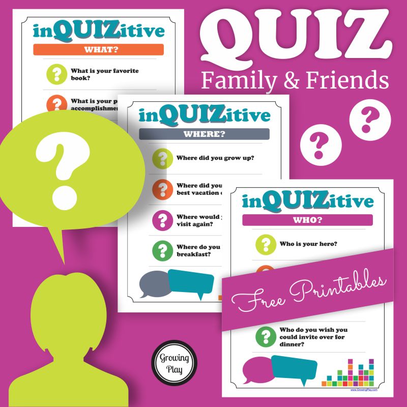 Do you ever find yourself wondering about your friends and family?  What do they like or dislike?  Where would they like to travel?  Who do they admire?  Here are 3 FREE pages of questions to ask friends and family.  You can download it at the end of this post.