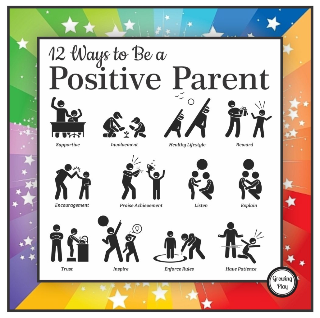 Wow!  Raising kids is tough.  We all know it as parents.  Just when you think you mastered one skill, the next challenge comes along.  It can feel frustrating, difficult and hard to maintain a positive attitude.  Here are 12 positive parenting techniques to help you build a stronger connection with your children without losing your sanity.