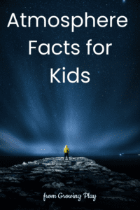 Atmosphere Facts for Kids from Growing Play